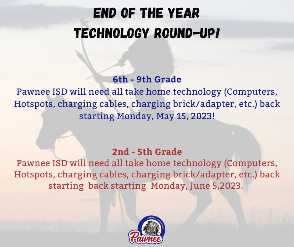 technology round up